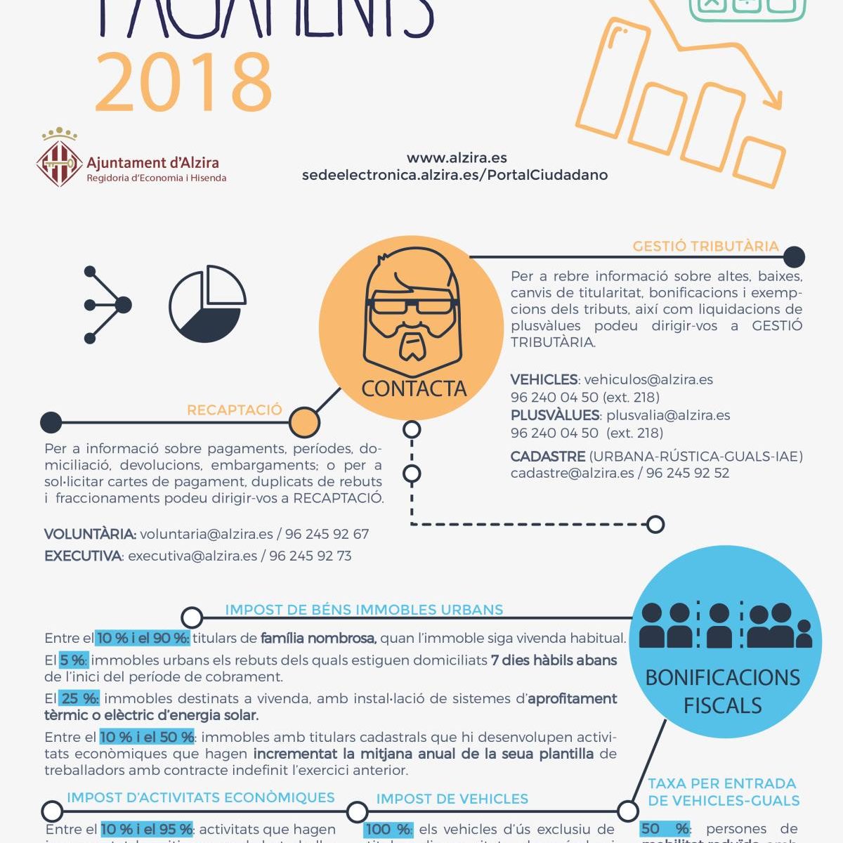 CALENDARI FISCAL resum-01