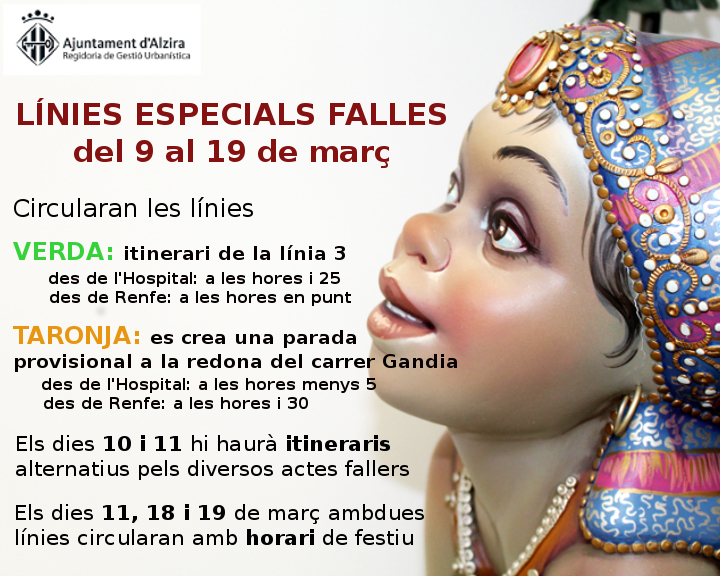 Itineraris falles2