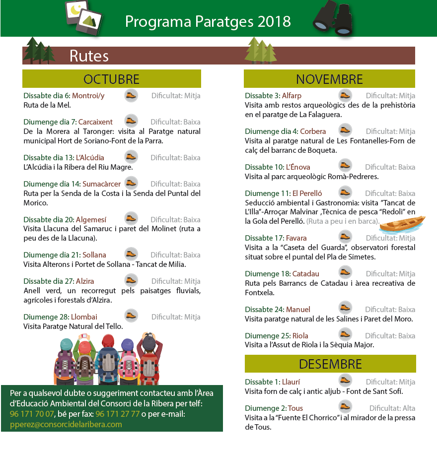 rutes ambientals a la Ribera 2018 2