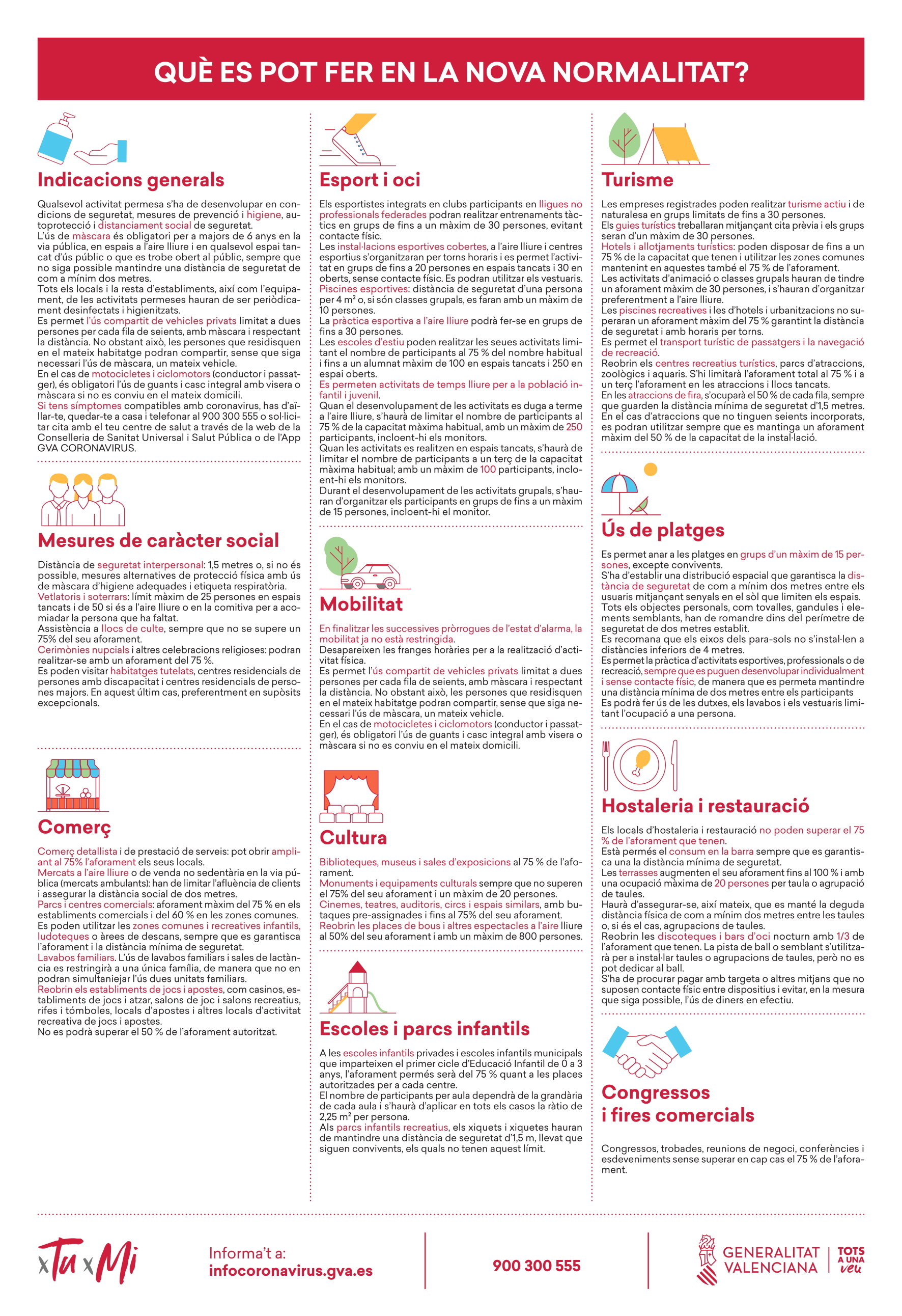 INFOGRAFIA VAL 1 page-0001