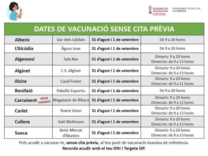 Horaris vacunació  31 agost- 1 setembre