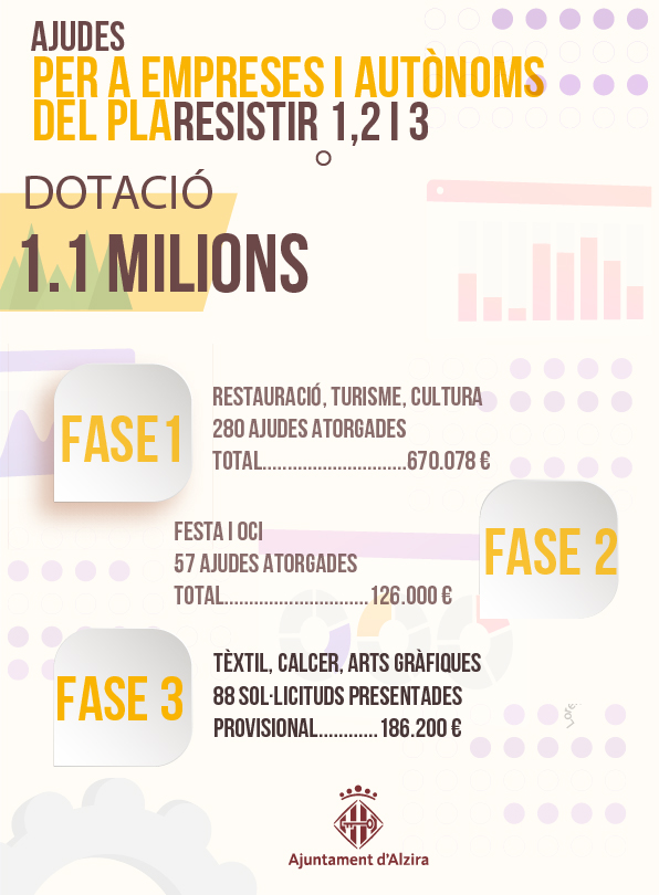 resistir 1 2 3 resolt-07 ok-07