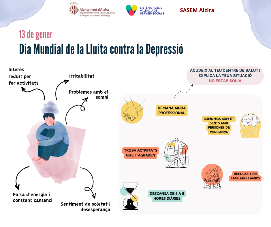 Dia Mundial de la Lluita contra la Depressió