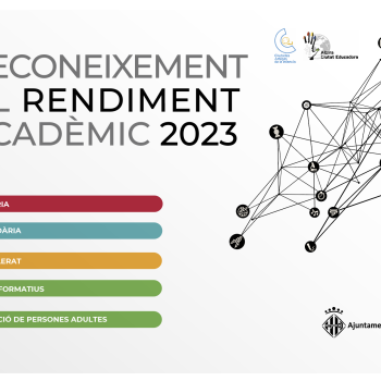 Rendiment acadèmic 2023