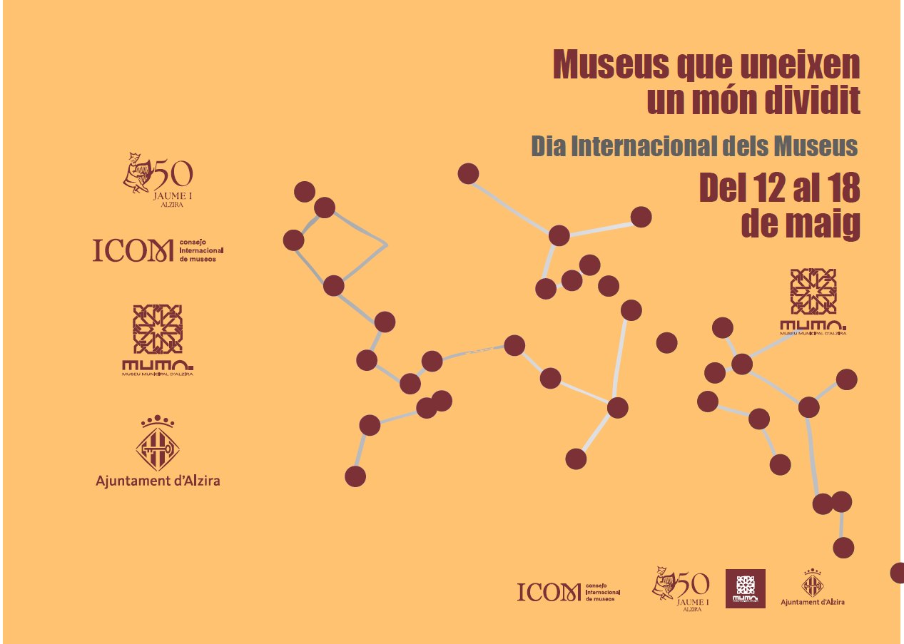 SETMANA INTERNACIONAL DELS MUSEUS 2026